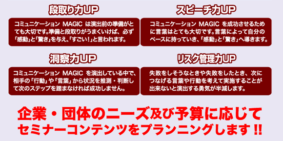 自分 フィギュア | バッテリーチェッカー バッテリーテスター 乾電池残量計測の通販 by I love you and |ラクマ